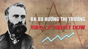 Ba xu hướng thị trường theo lý thuyết dow