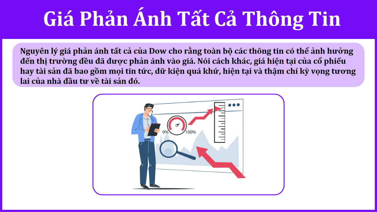 giá phản ánh tất cả